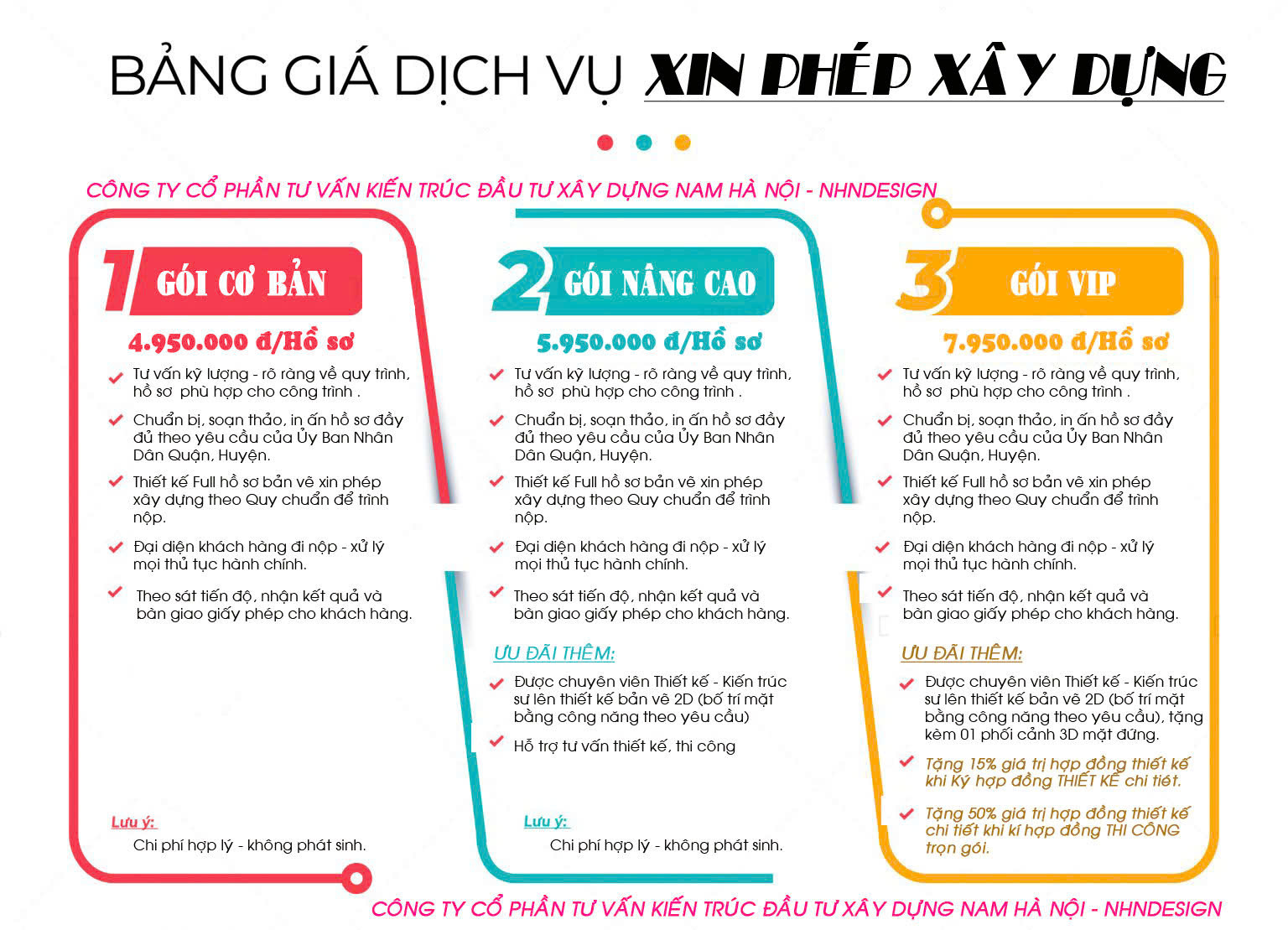 Bảng báo giá dịch vụ xin giấy phép xây dựng